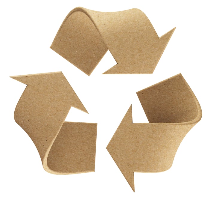 Recycable Packaging Solutions 